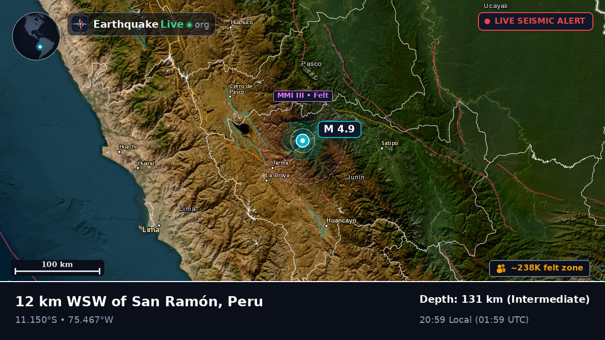 Pasco, Peru