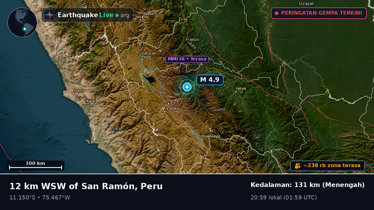 Pasco, Peru