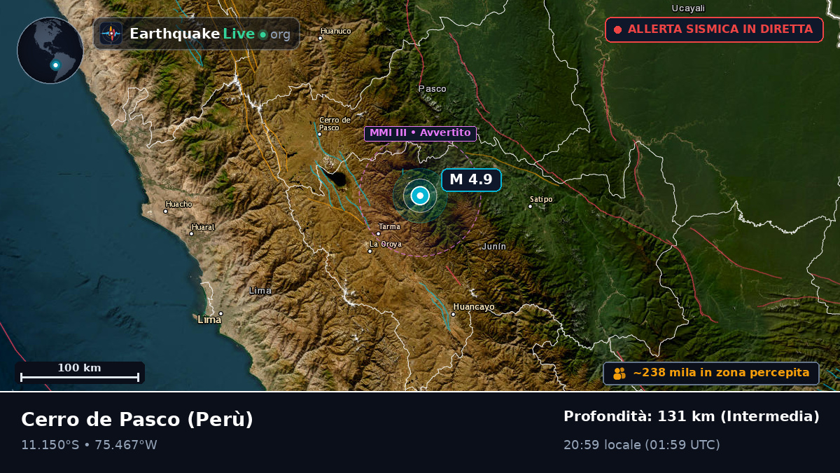 Pasco, Perù