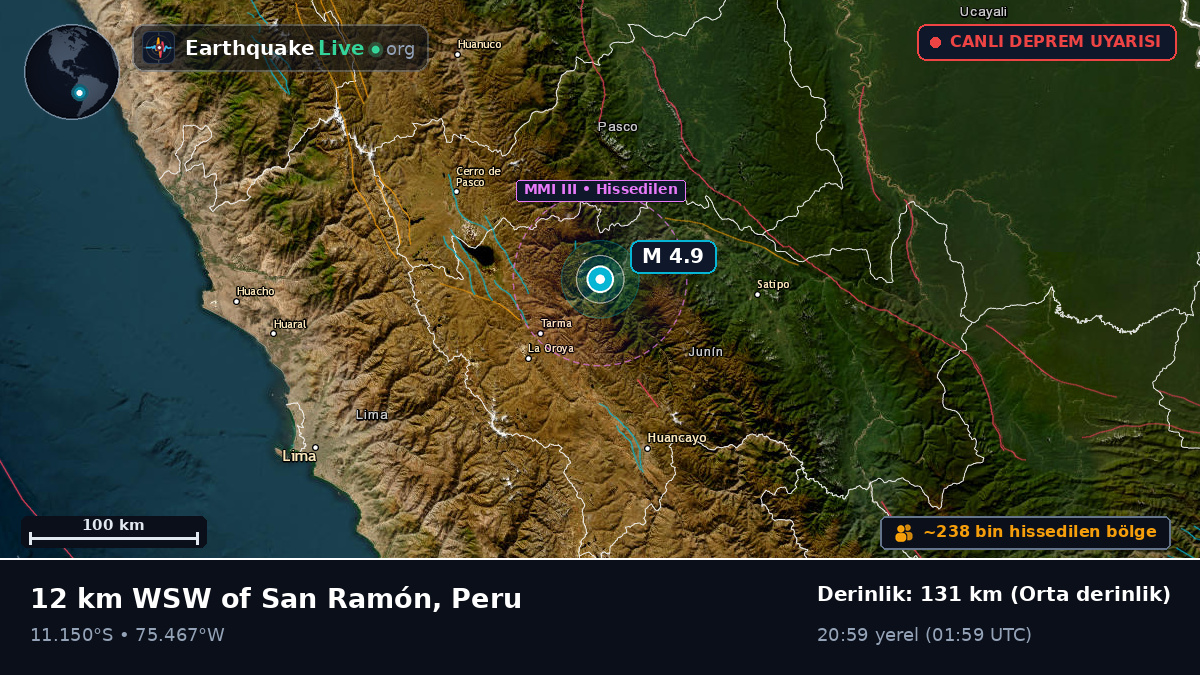 Pasco, Peru