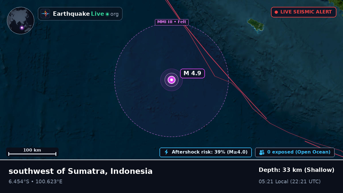 Indian Ocean (Indonesia)