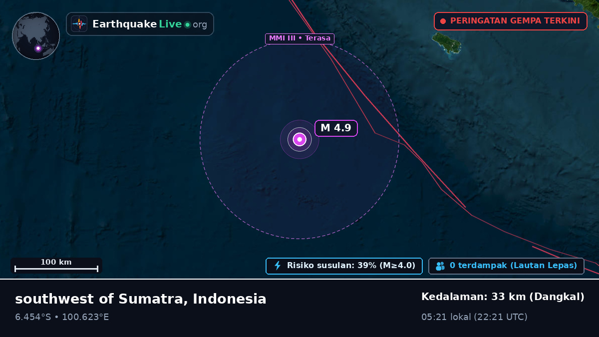 Samudra Hindia (Indonesia)