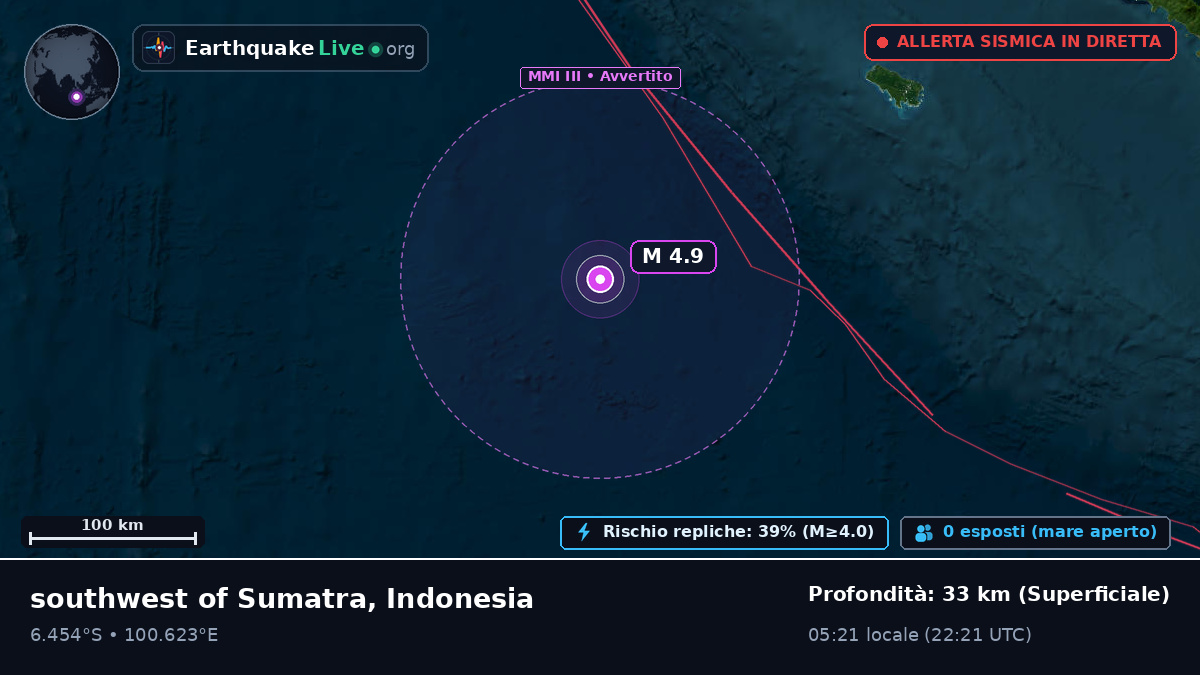 Oceano Indiano (Indonesia)