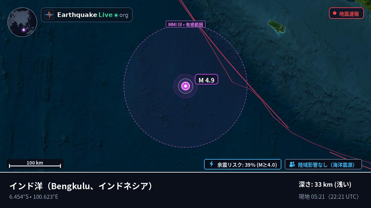 インド洋 (インドネシア)