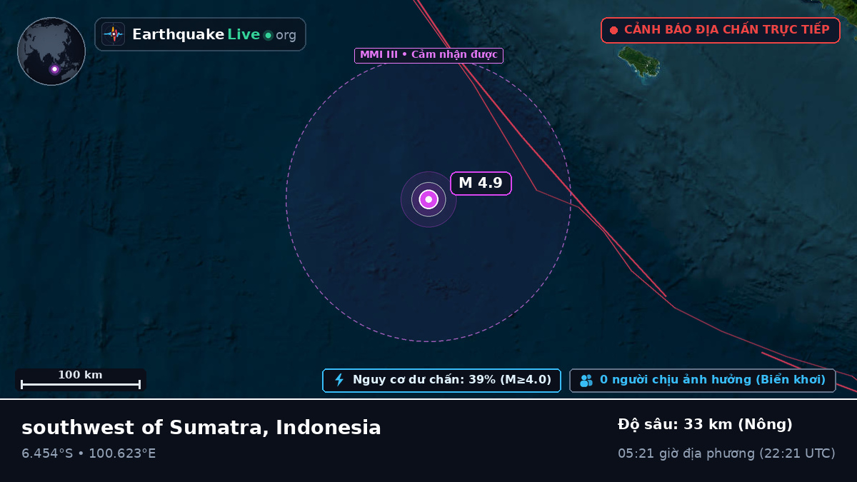 Ấn Độ Dương (Indonesia)