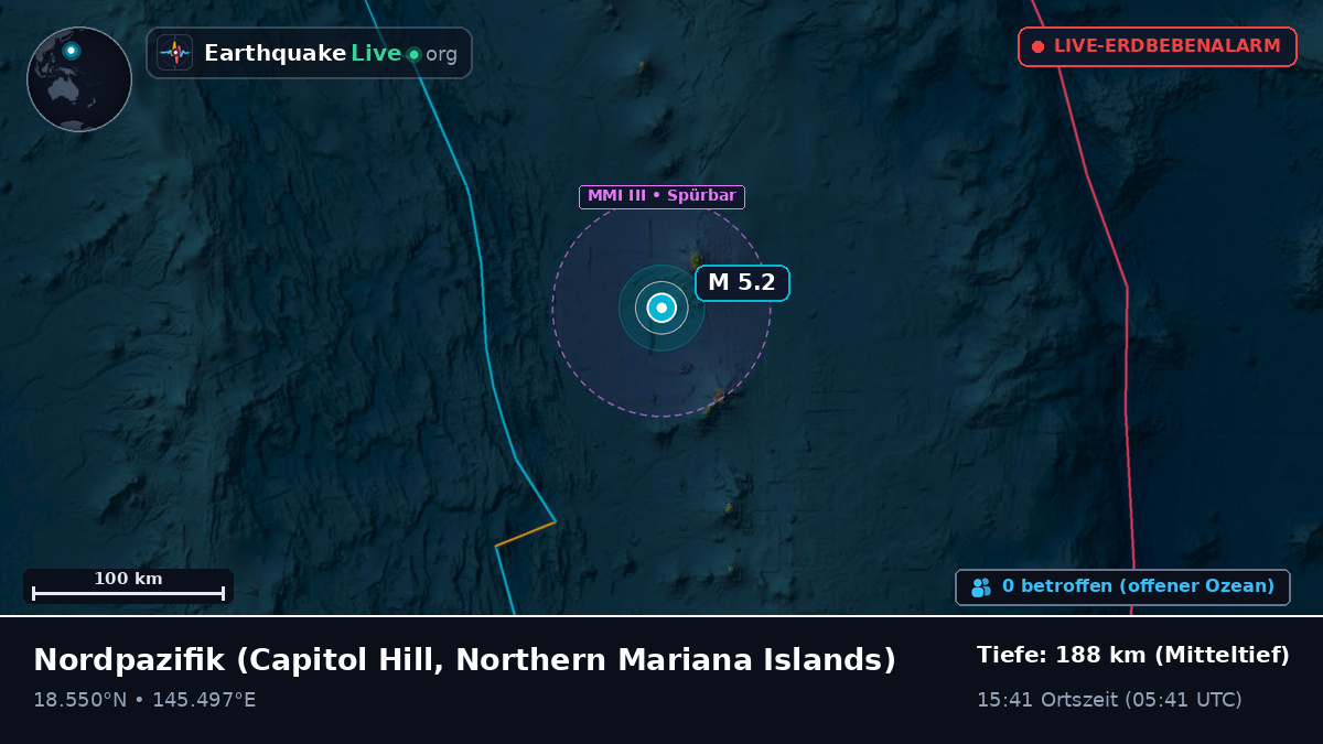 Nordpazifik (Northern Mariana Islands)