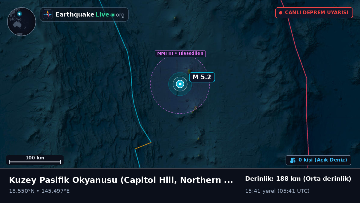 Kuzey Pasifik Okyanusu (Northern Mariana Islands)
