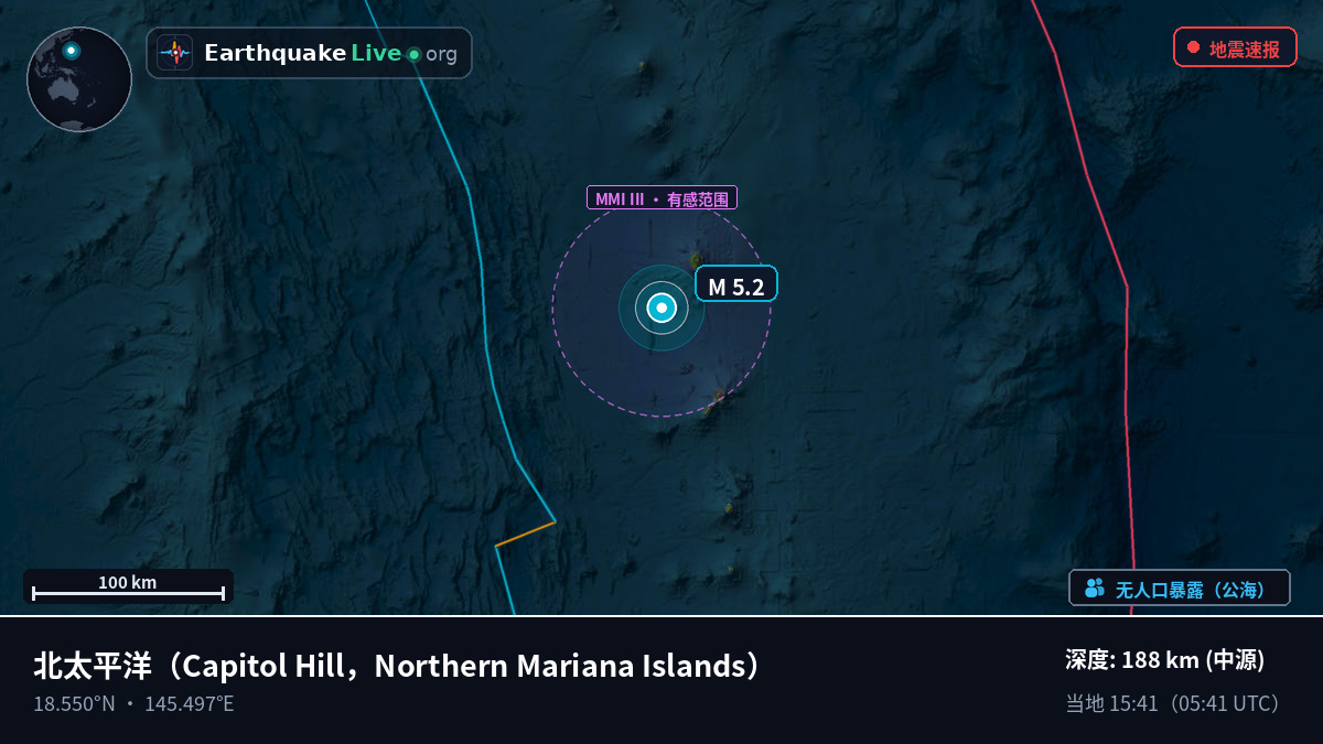 北太平洋 (Northern Mariana Islands)