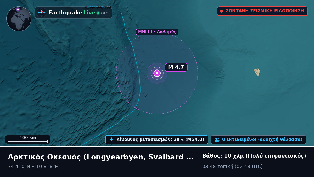 Αρκτικός Ωκεανός (Svalbard and Jan Mayen Islands)