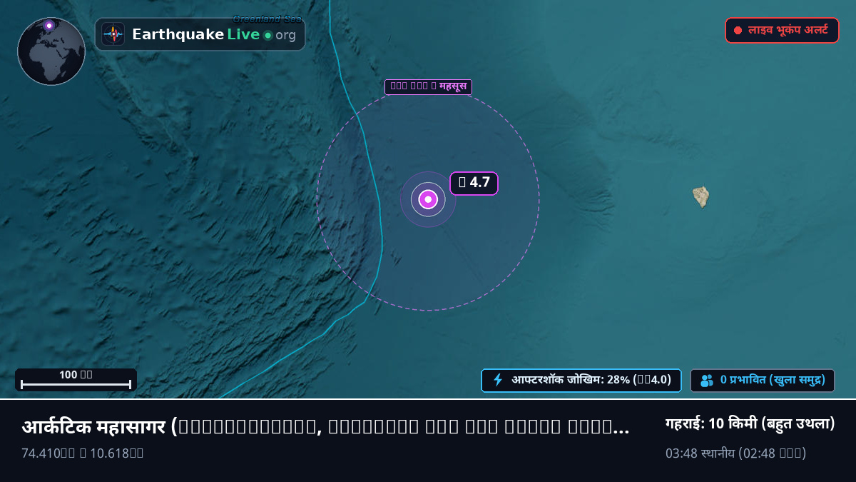 आर्कटिक महासागर (Svalbard and Jan Mayen Islands)