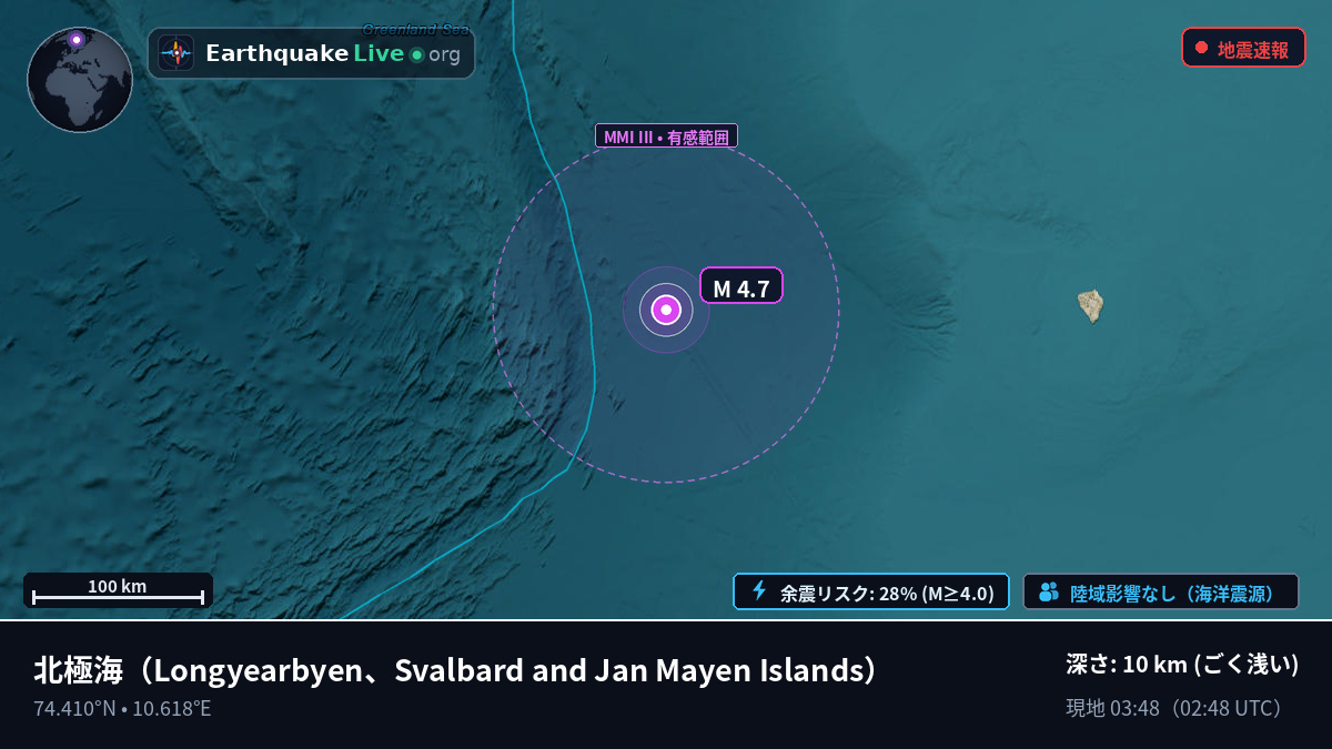 北極海 (Svalbard and Jan Mayen Islands)