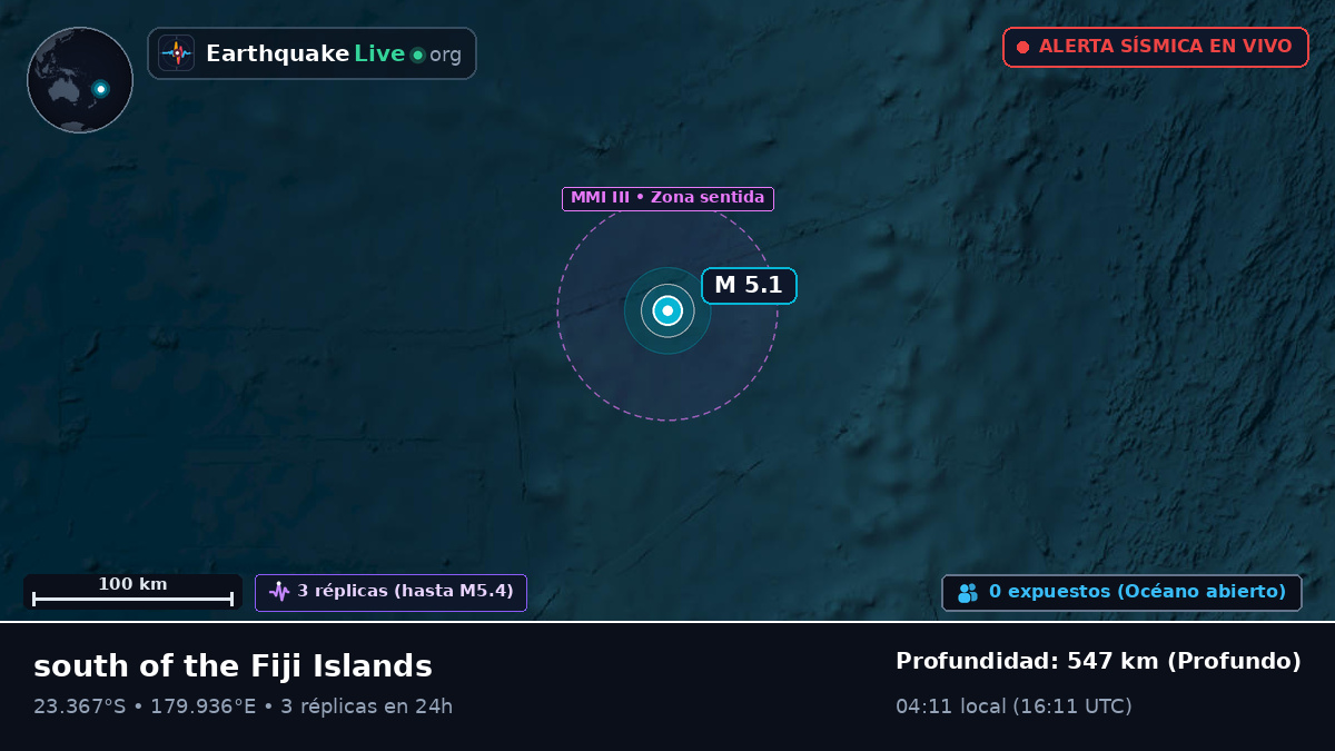Océano Pacífico Sur (Tonga)