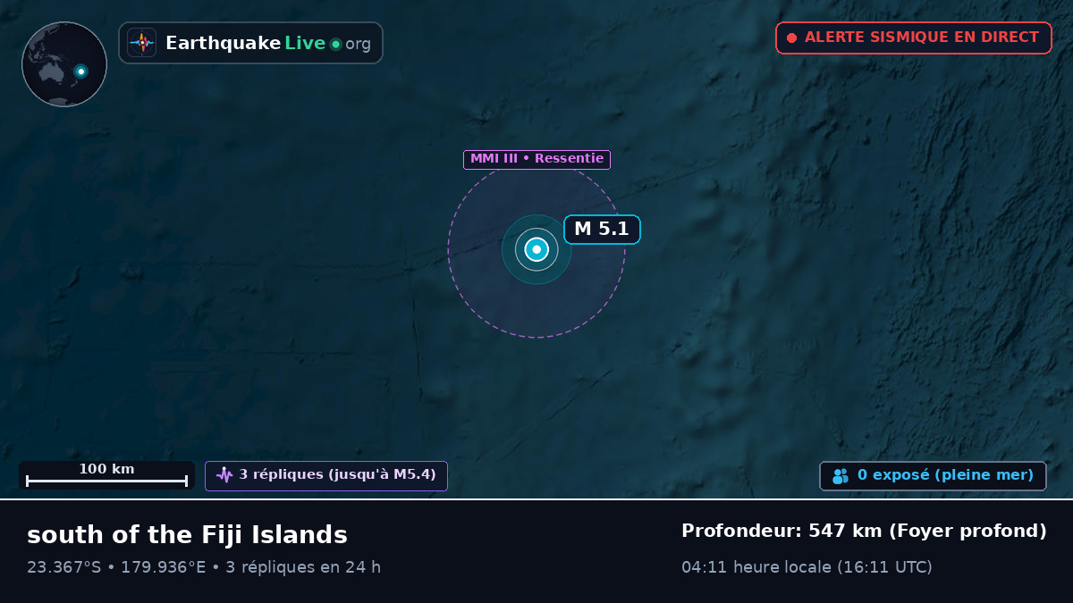 Océan Pacifique Sud (Tonga)