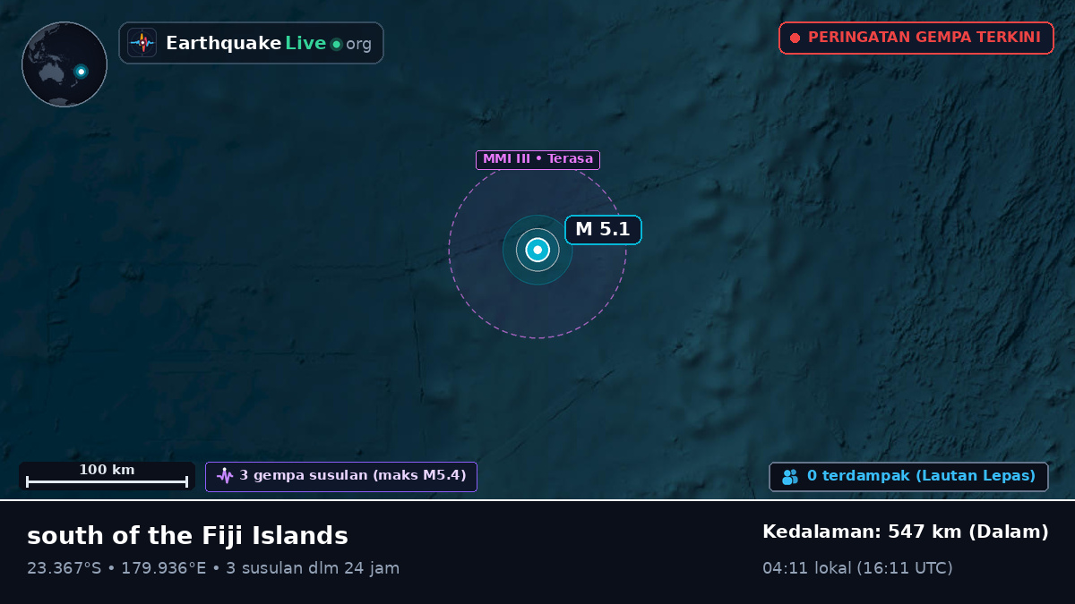 Samudra Pasifik Selatan (Tonga)