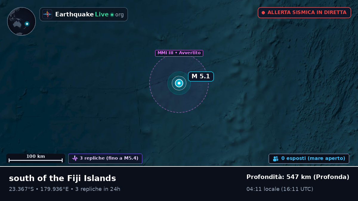 Oceano Pacifico meridionale (Tonga)