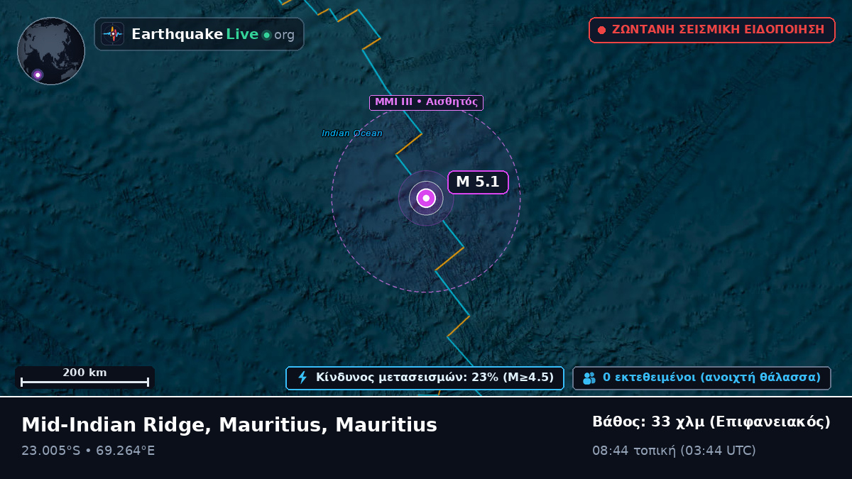 Ινδικός Ωκεανός (Mauritius)