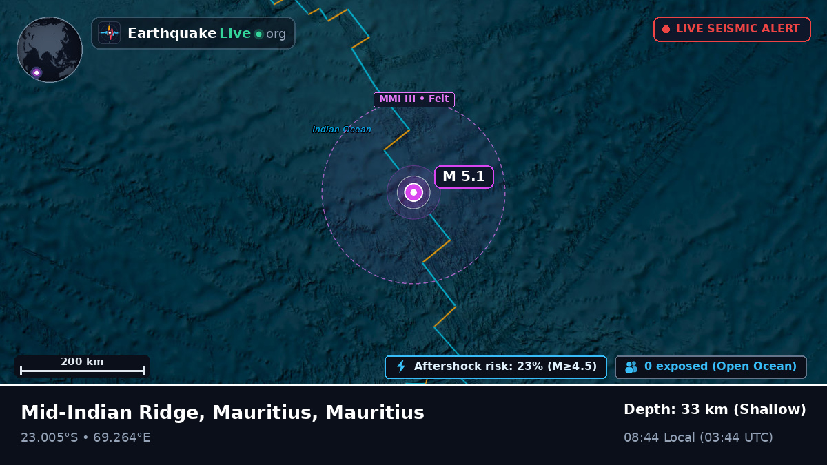 Indian Ocean (Mauritius)