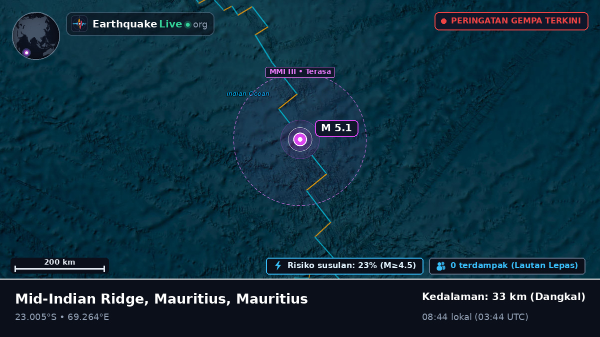 Samudra Hindia (Mauritius)