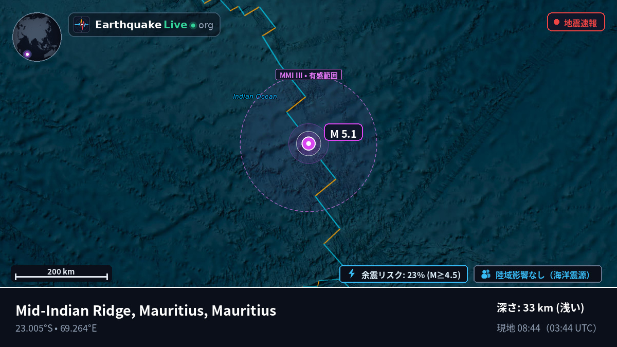 インド洋 (Mauritius)