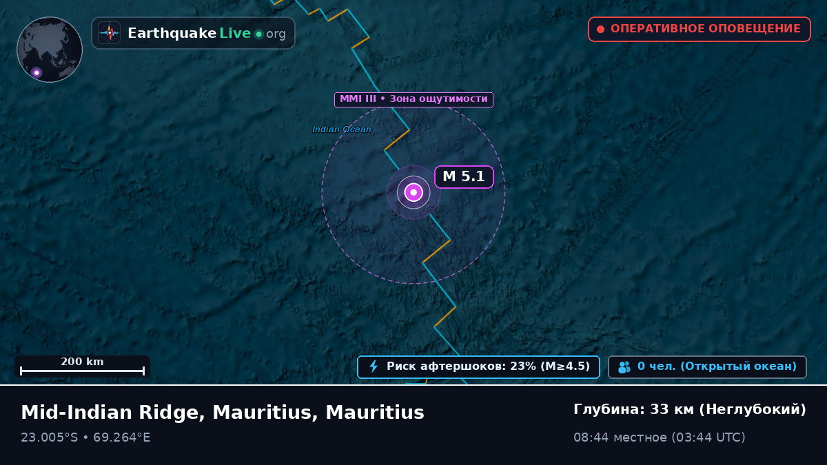 Индийский океан (Mauritius)