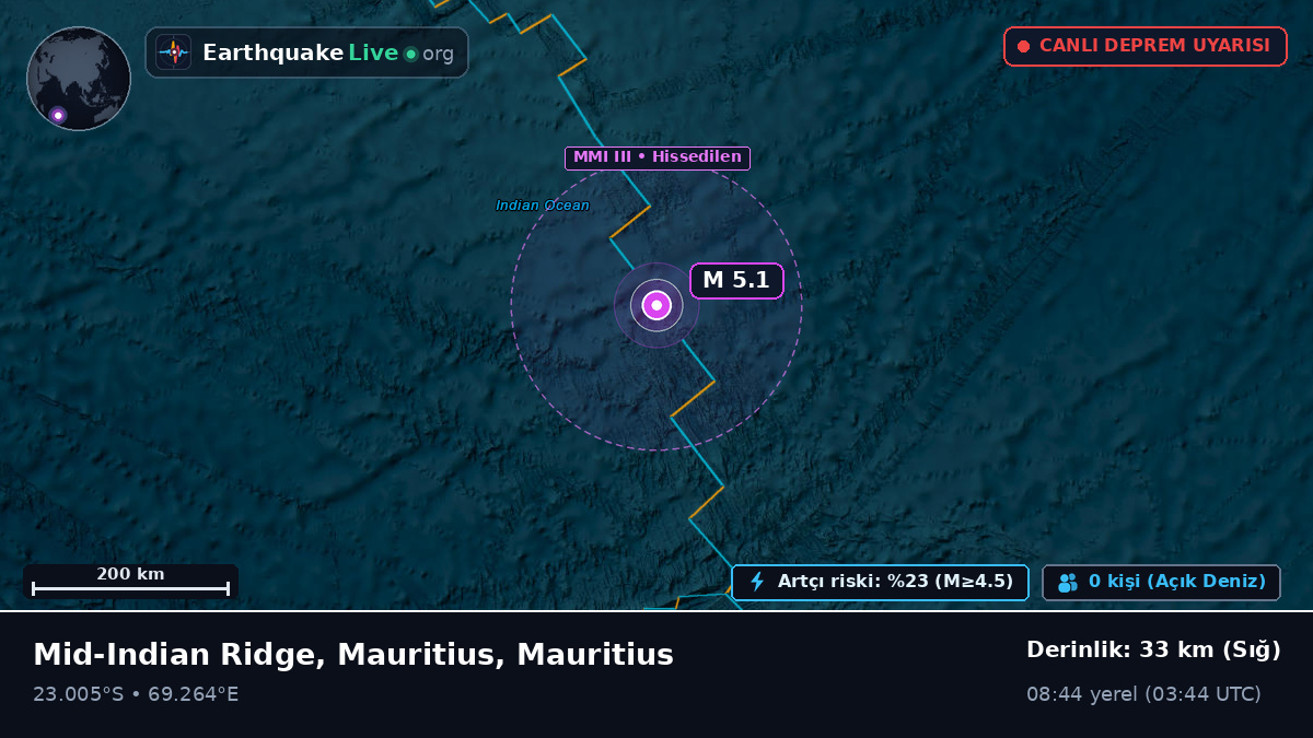 Hint Okyanusu (Mauritius)