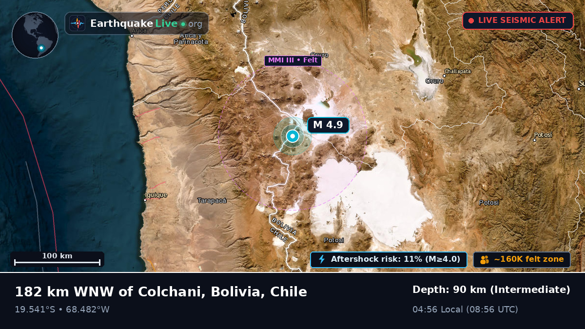 Tarapacá, Chile