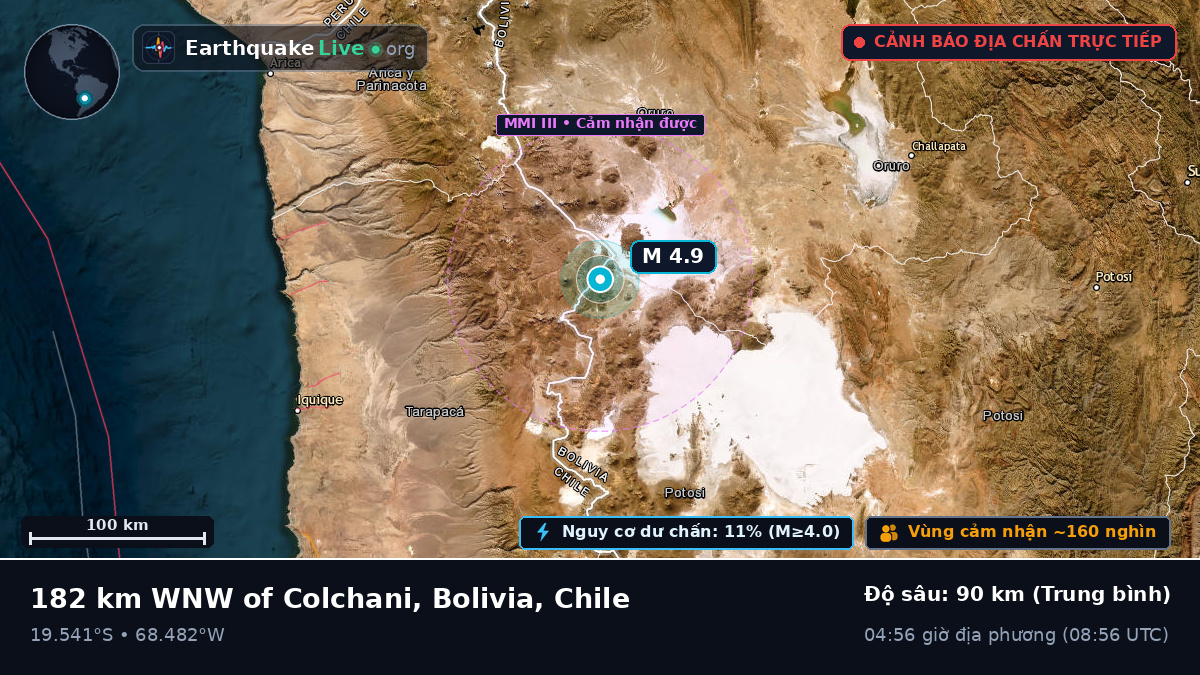 Tarapacá, Chile