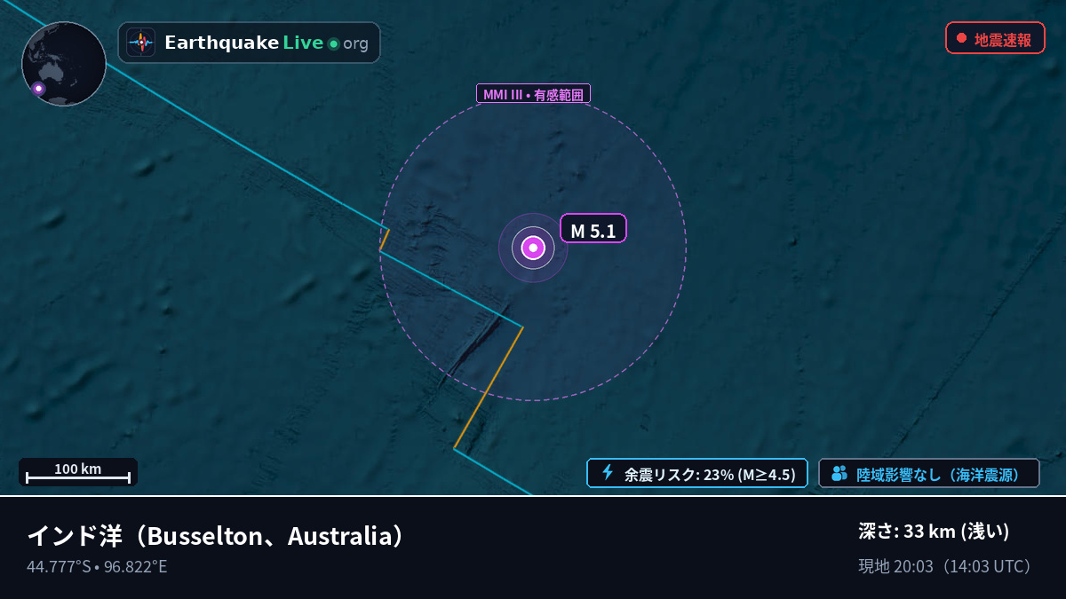 インド洋 (Australia)