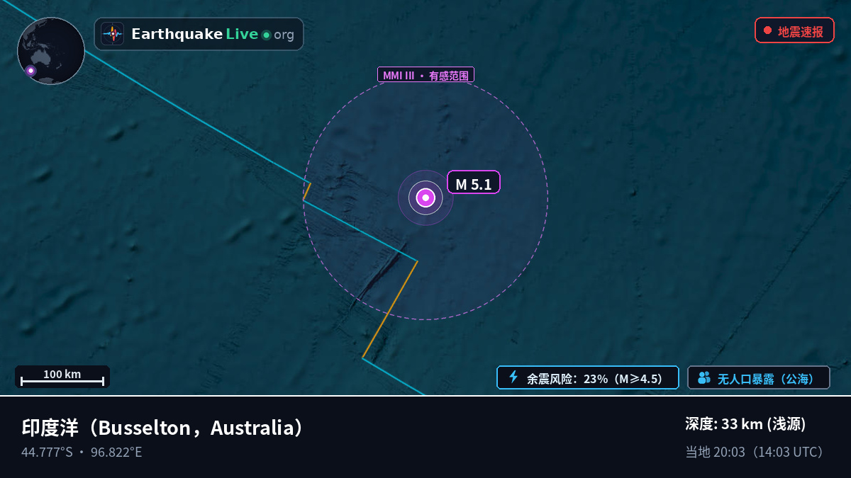 印度洋 (Australia)