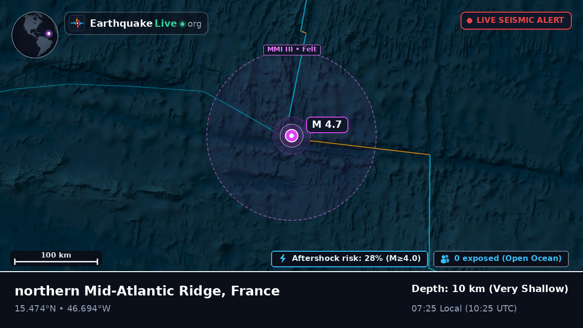 North Atlantic Ocean (France)