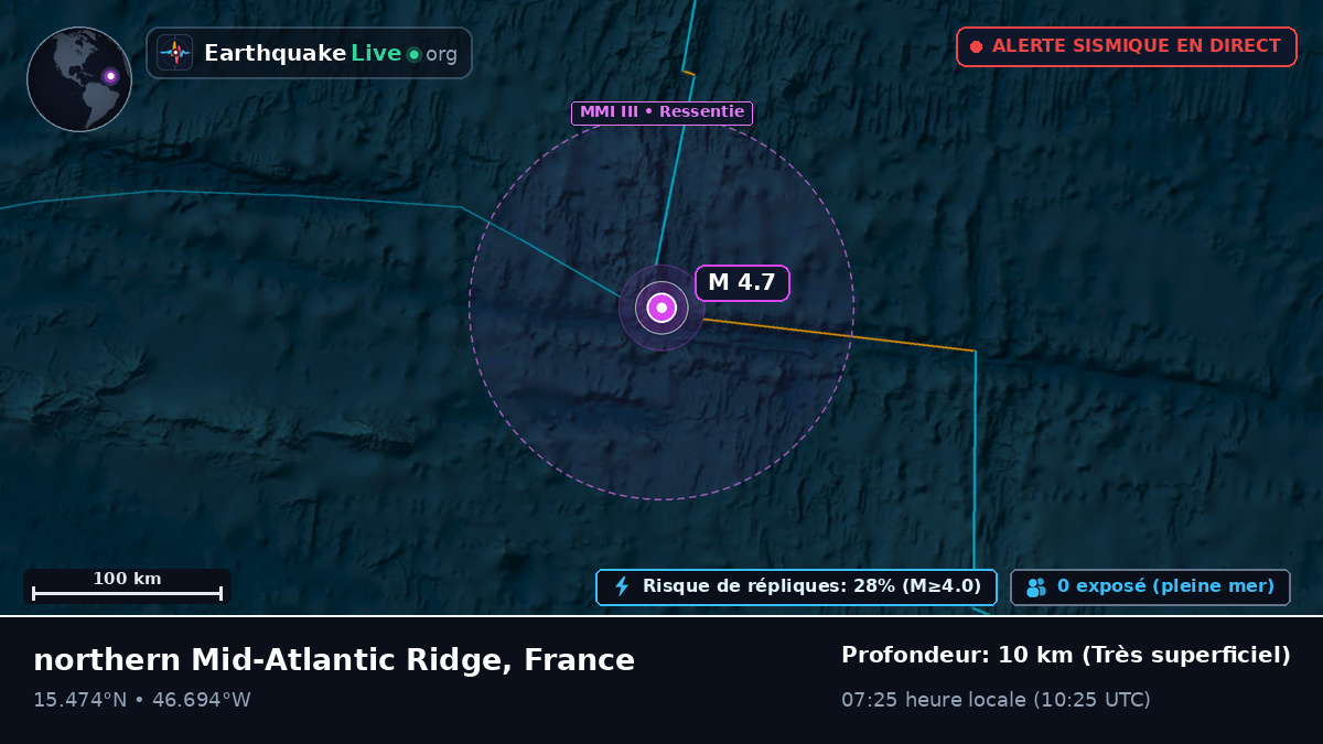 Océan Atlantique Nord (France)
