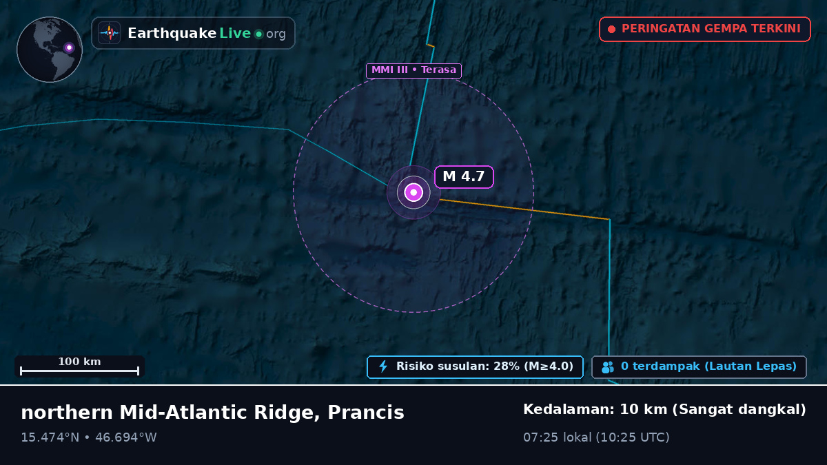 Samudra Atlantik Utara (Prancis)