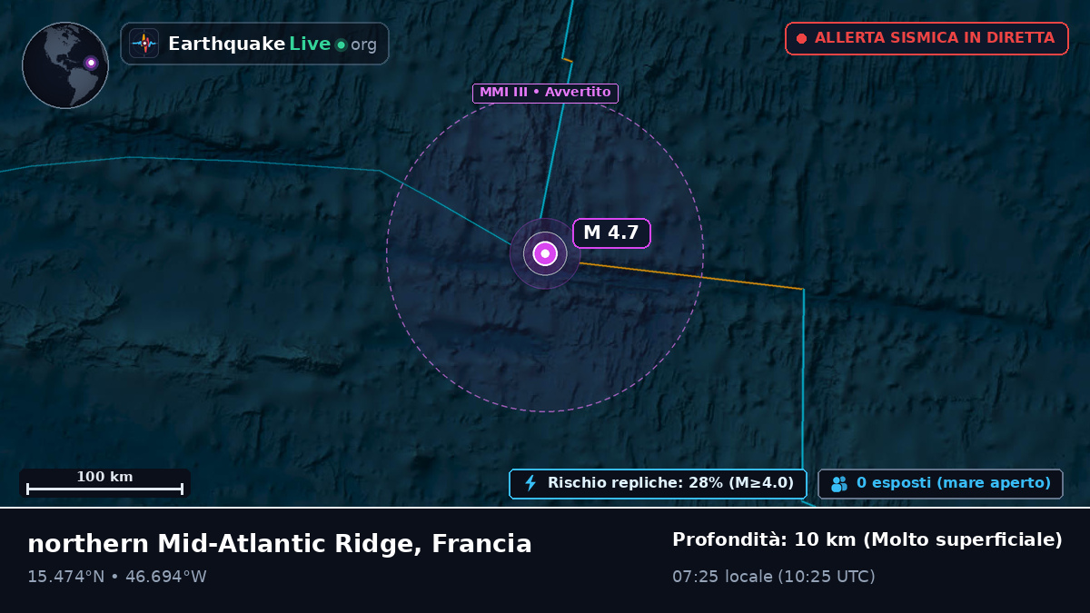 Oceano Atlantico settentrionale (Francia)