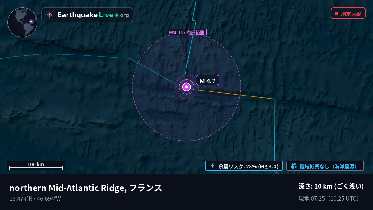 北大西洋 (フランス)