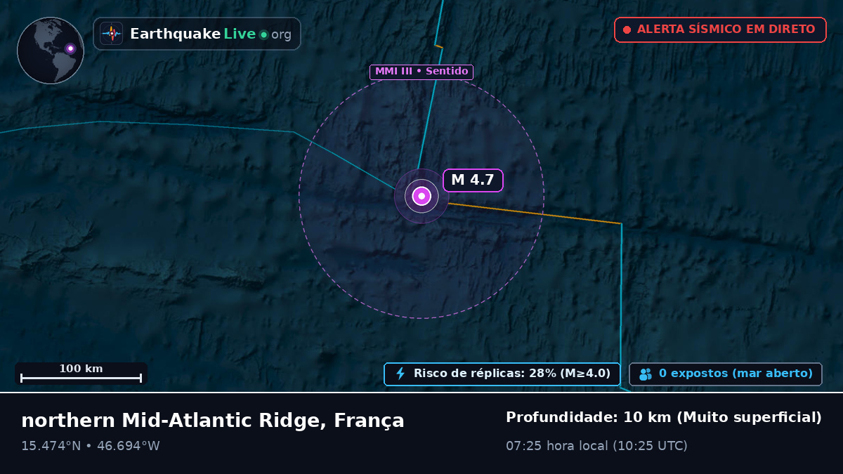 Oceano Atlântico Norte (França)