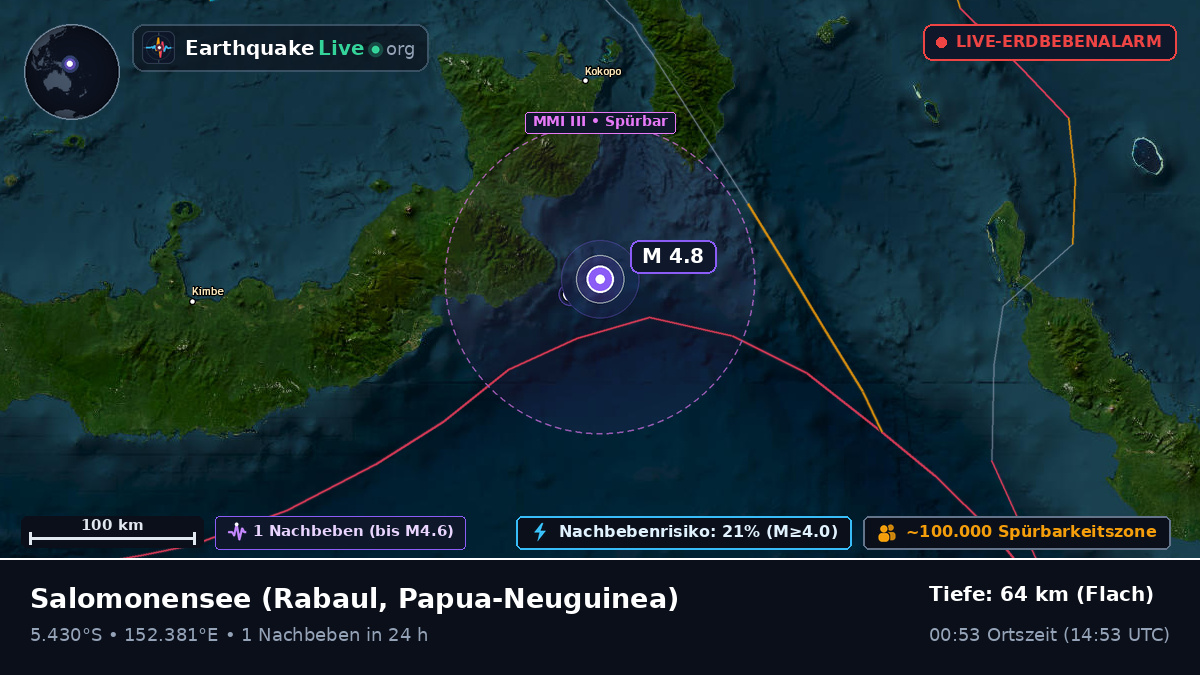 Salomonensee (Papua-Neuguinea)