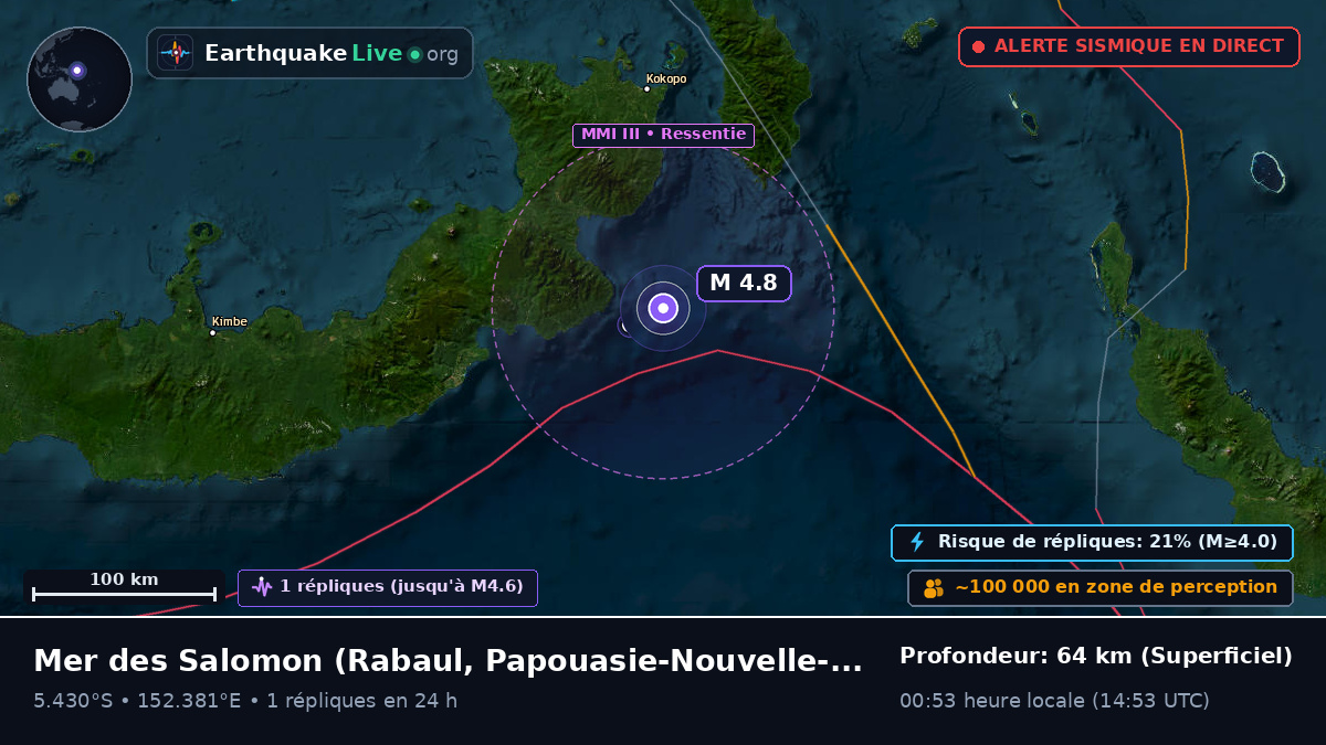 Mer des Salomon (Papouasie-Nouvelle-Guinée)