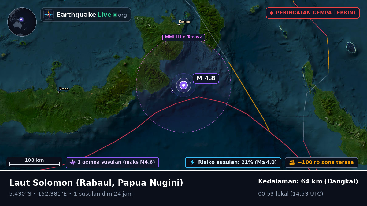 Laut Solomon (Papua Nugini)