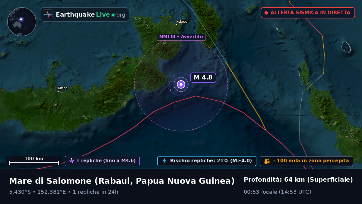Mare di Salomone (Papua Nuova Guinea)