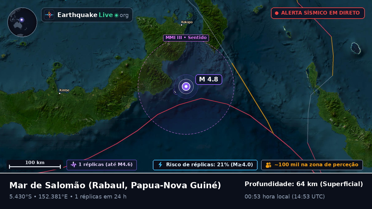Mar de Salomão (Papua-Nova Guiné)