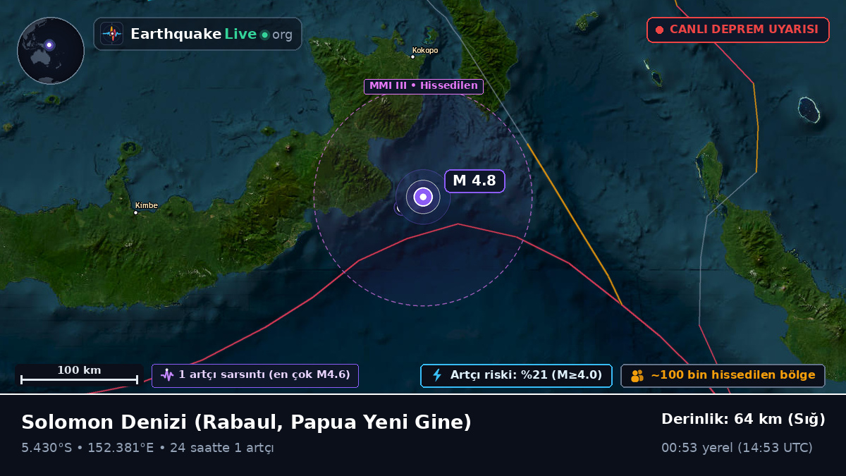 Solomon Denizi (Papua Yeni Gine)