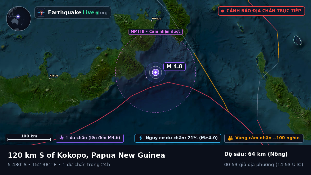 Biển Solomon (Papua New Guinea)