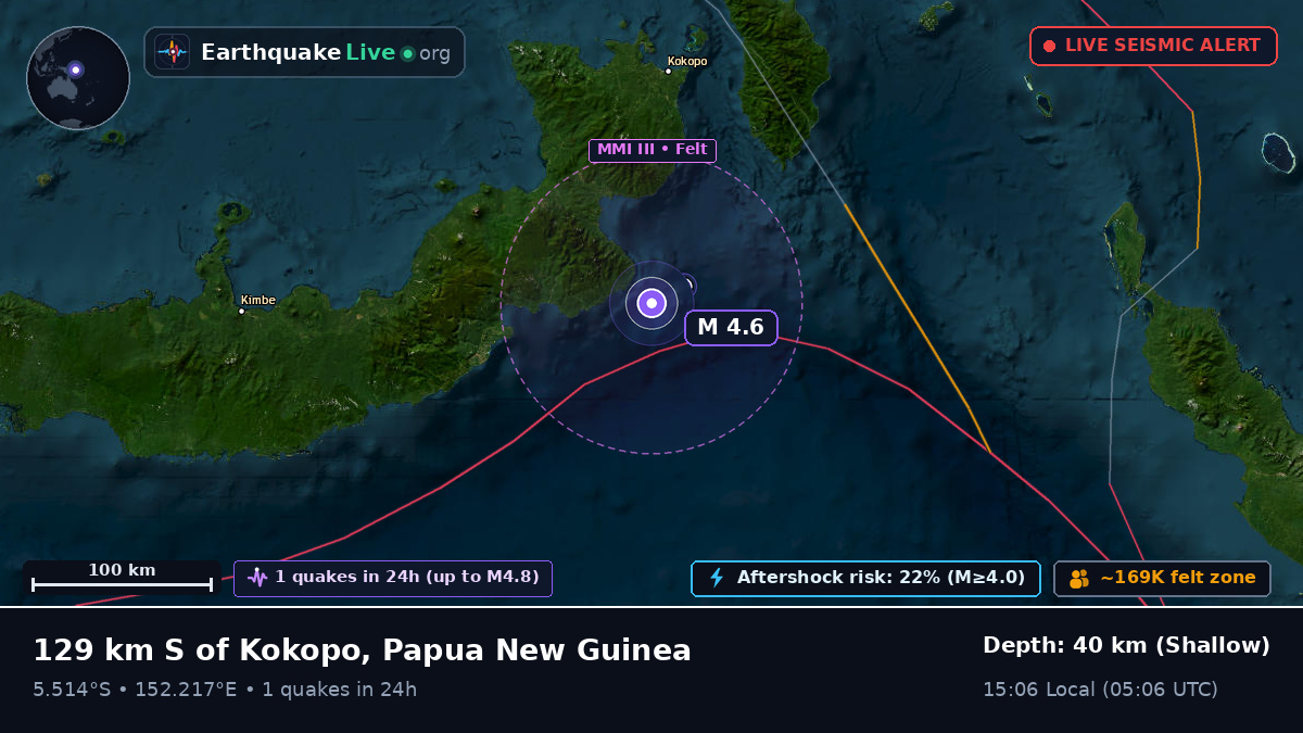 Solomon Sea (Papua New Guinea)