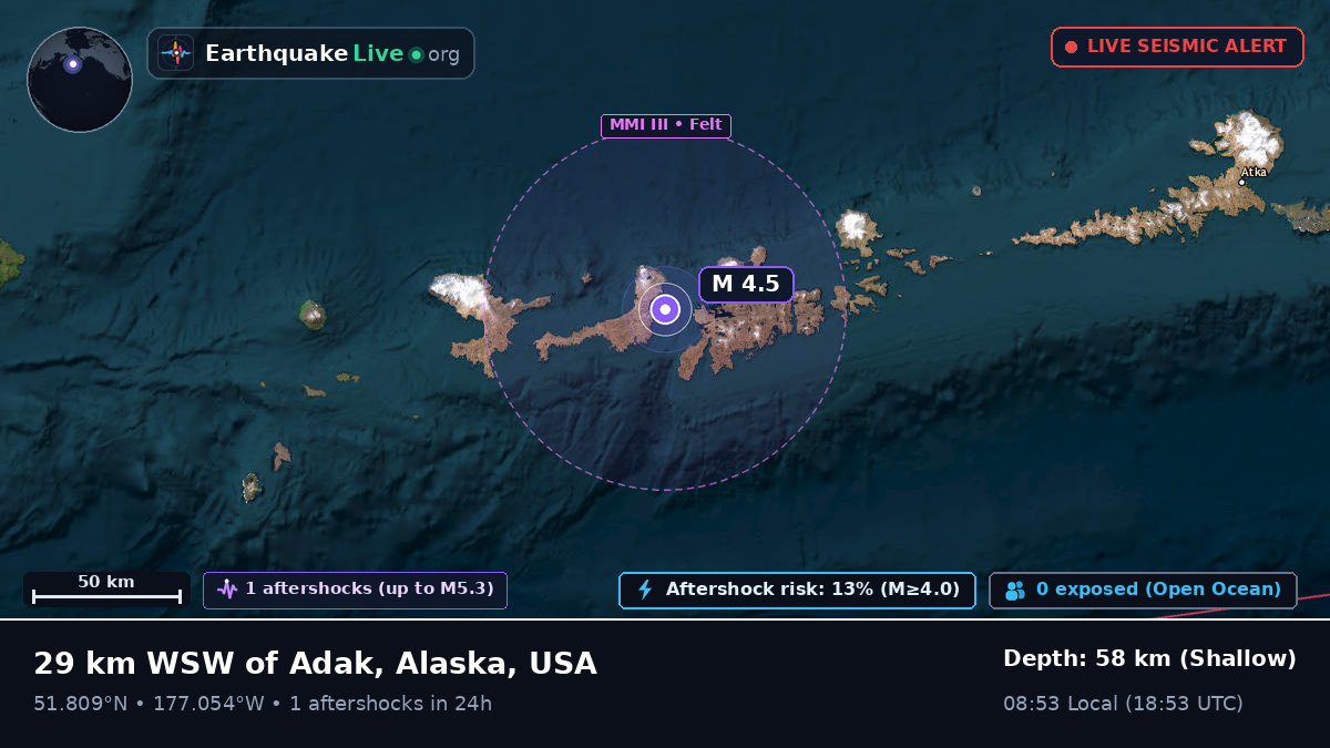 Aleutian Islands (USA)