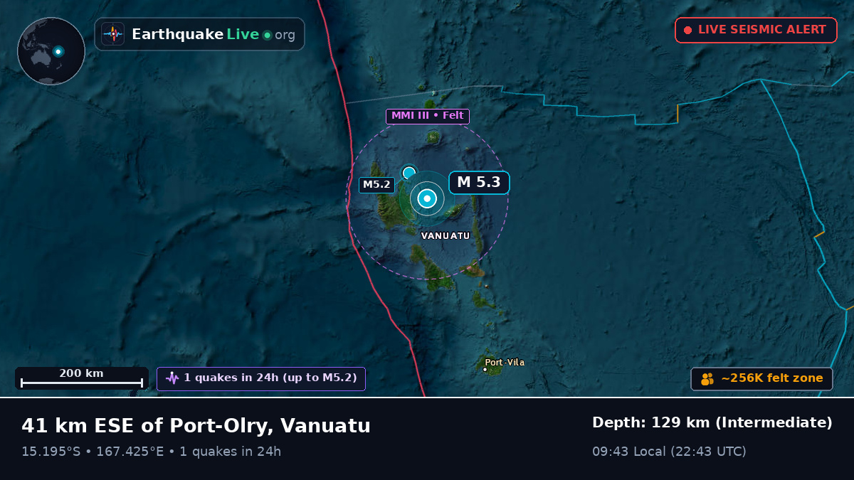 Off the coast of Luganville, Vanuatu