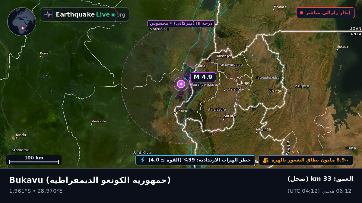 Sud-Kivu, جمهورية الكونغو الديمقراطية