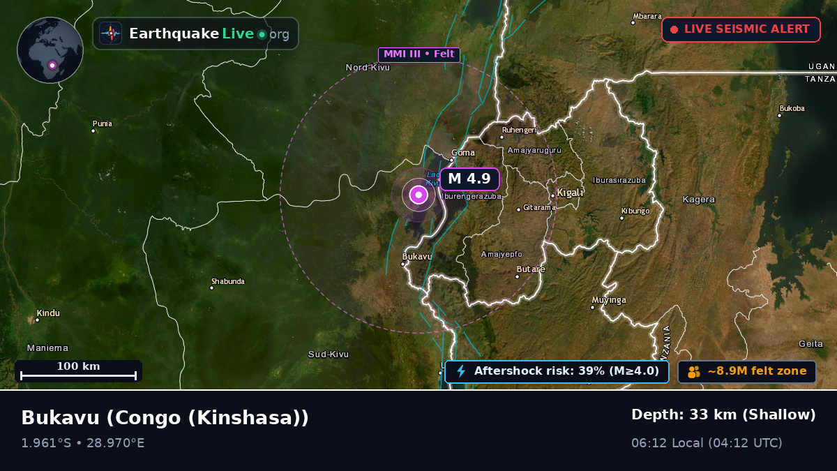 Sud-Kivu, Congo (Kinshasa)