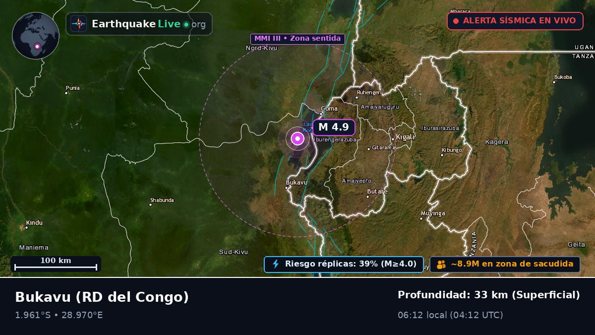 Sud-Kivu, RD del Congo