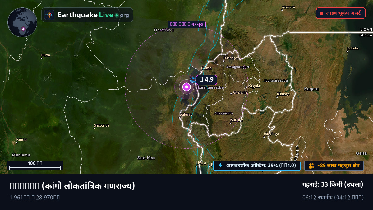 Sud-Kivu, कांगो लोकतांत्रिक गणराज्य