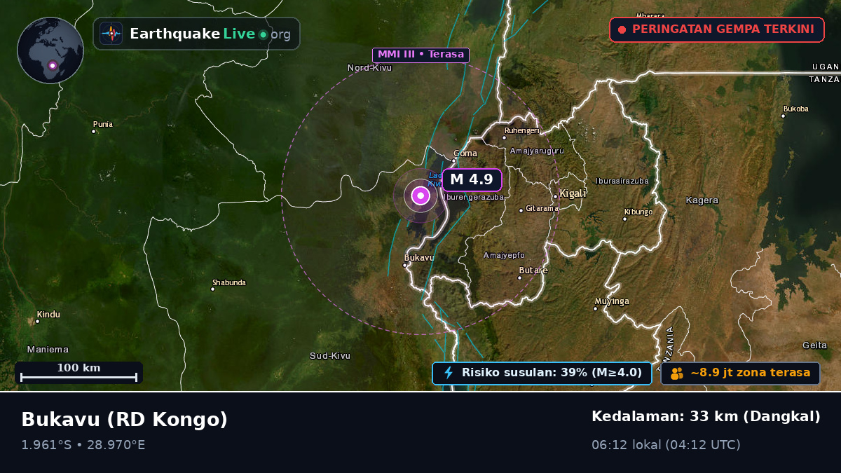 Sud-Kivu, RD Kongo